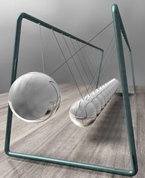 Pendulum SW