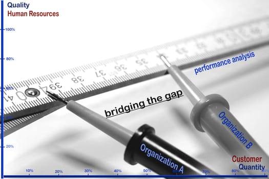 bridging the gap III