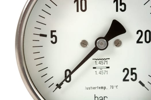 Detail of a pressure gauge