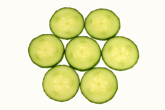 Cucumber Cucumber