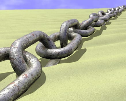 Chain