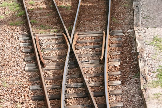 Tracks