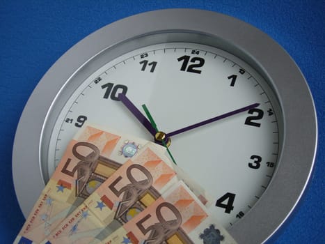 Time is money