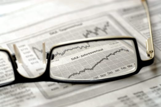 Share price