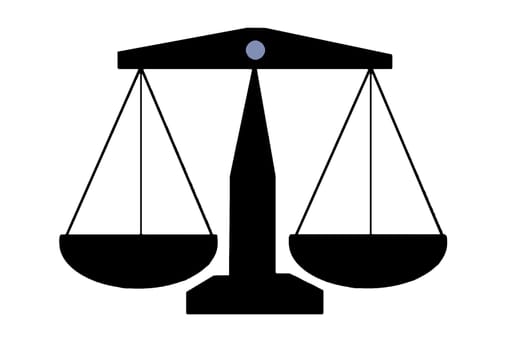 Scales