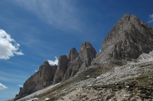 At the foot of the Three Peaks