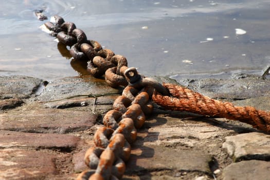 Shackled in