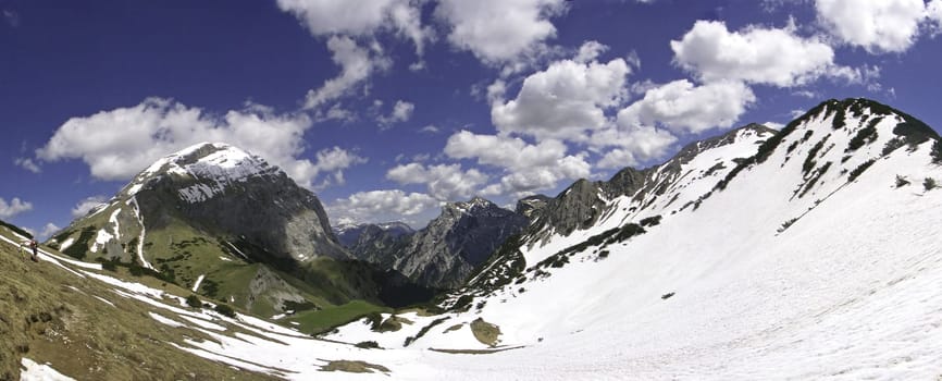 Sonnjochgipfel Panorama