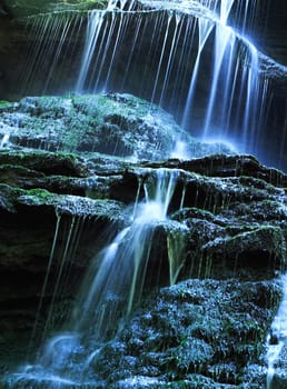 Water threads