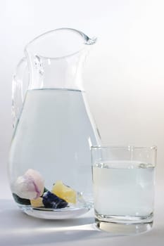 revitalized water 2