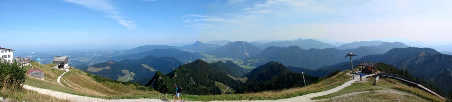 Panoramic view from Hochfelln
