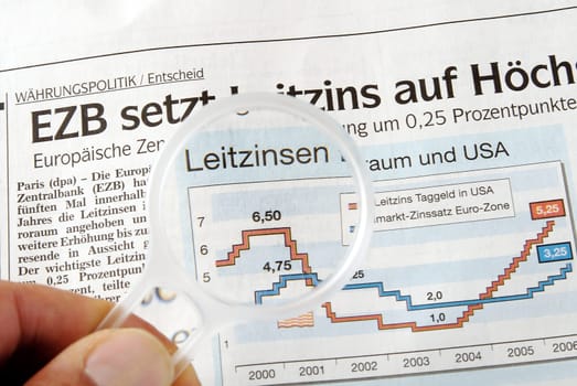 Interest rate decision