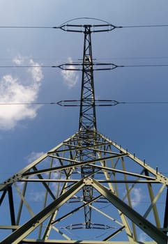 Electricity supply