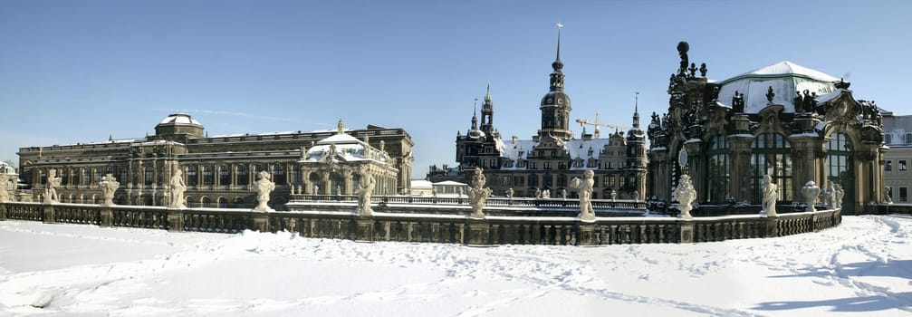 Zwinger Panorama