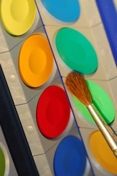 colours