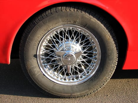 The Wheel