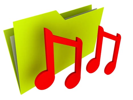 Music folder