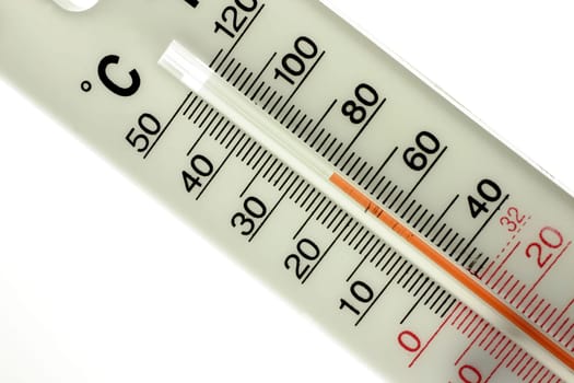 Thermometer