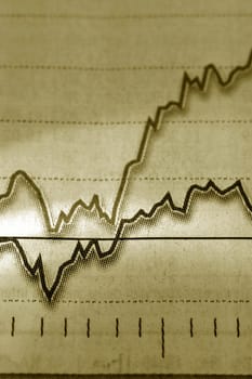 Stock market price