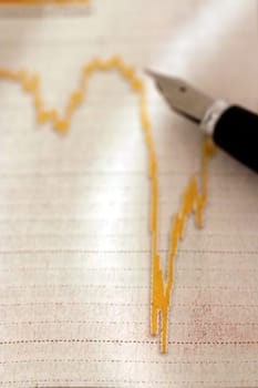 Stock market price