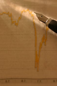 Stock market price with a focus on light