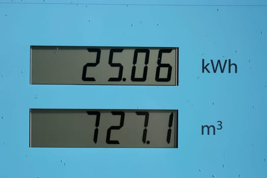 Solar Energy Indicator
