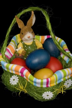 Easter basket