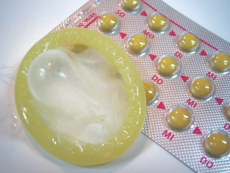 Contraceptive protection