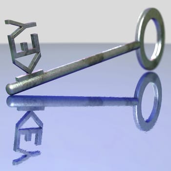 Key4
