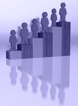 Career stages4