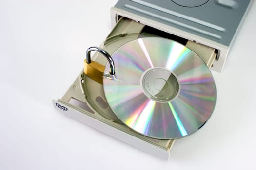 Backup