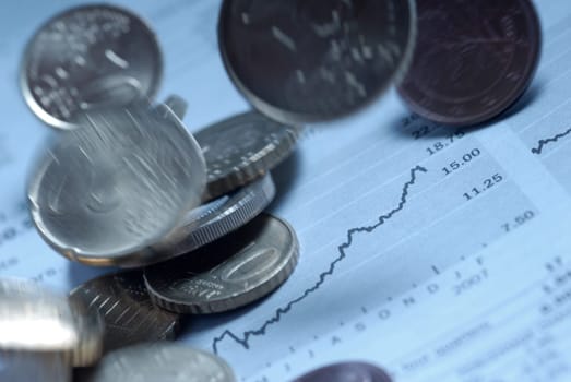 Speculating with stocks