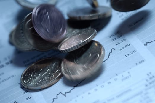 Speculating with stocks