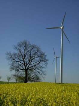 Wind turbine 18