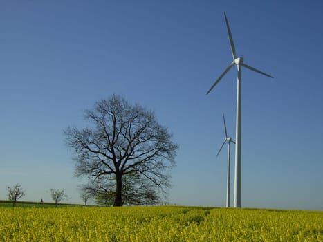 Wind turbine 17