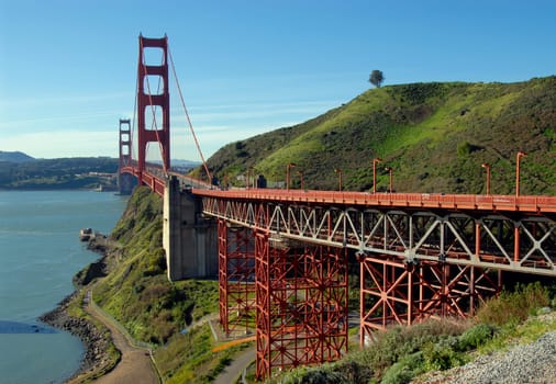 Golden Gate Bridge