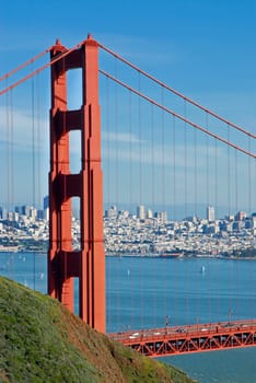 Golden Gate Bridge