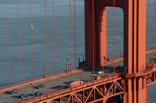 Golden Gate Bridge