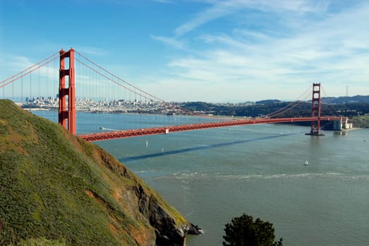Golden Gate Bridge