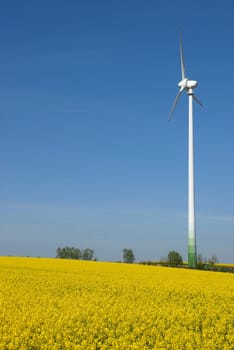 Two alternative energies
