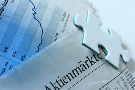 Equity markets