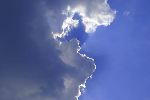 Sun behind the clouds