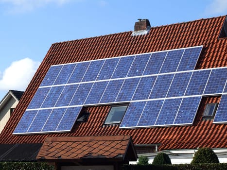 Solar energy