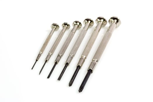Screwdriver