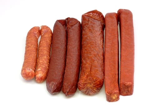Sausage Time