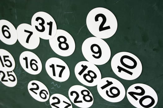 Blackboard with numbers