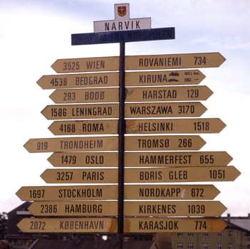 Signpost