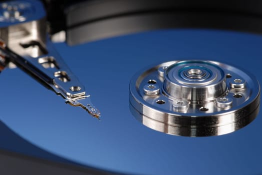 Disk Macro