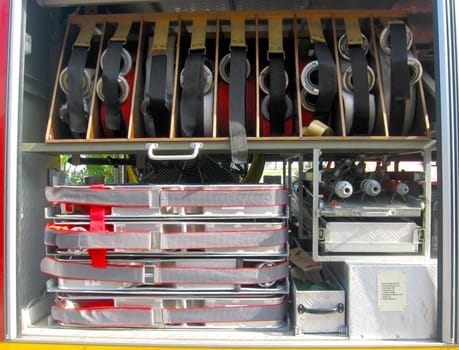 Equipment