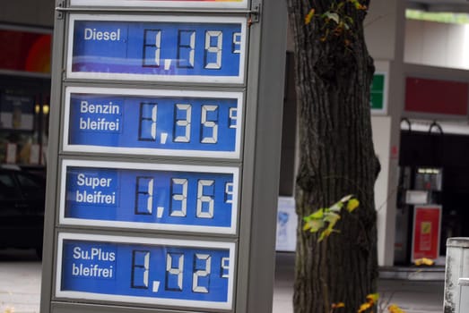 Fuel prices